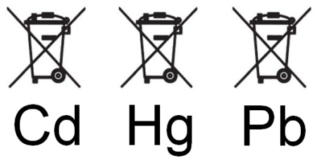 Mülltonne-Batteriegesetz